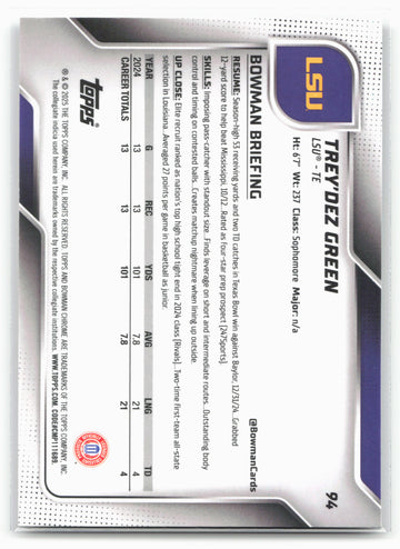 
2025 Bowman University Chrome #94 Trey'Dez Green
