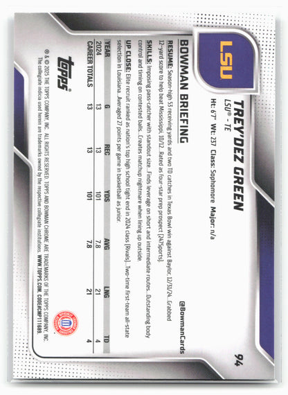 2025 Bowman University Chrome #94 Trey'Dez Green