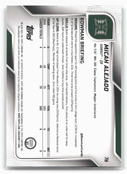 2025 Bowman University Chrome #76 Micah Alejado