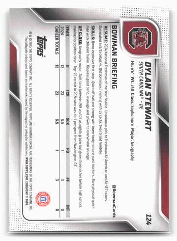 
2025 Bowman University Chrome #124 Dylan Stewart