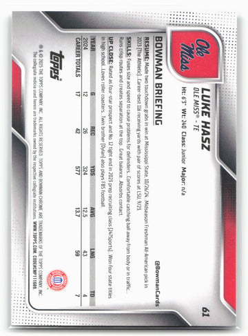 
2025 Bowman University Chrome #61 Luke Hasz