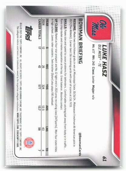 2025 Bowman University Chrome #61 Luke Hasz