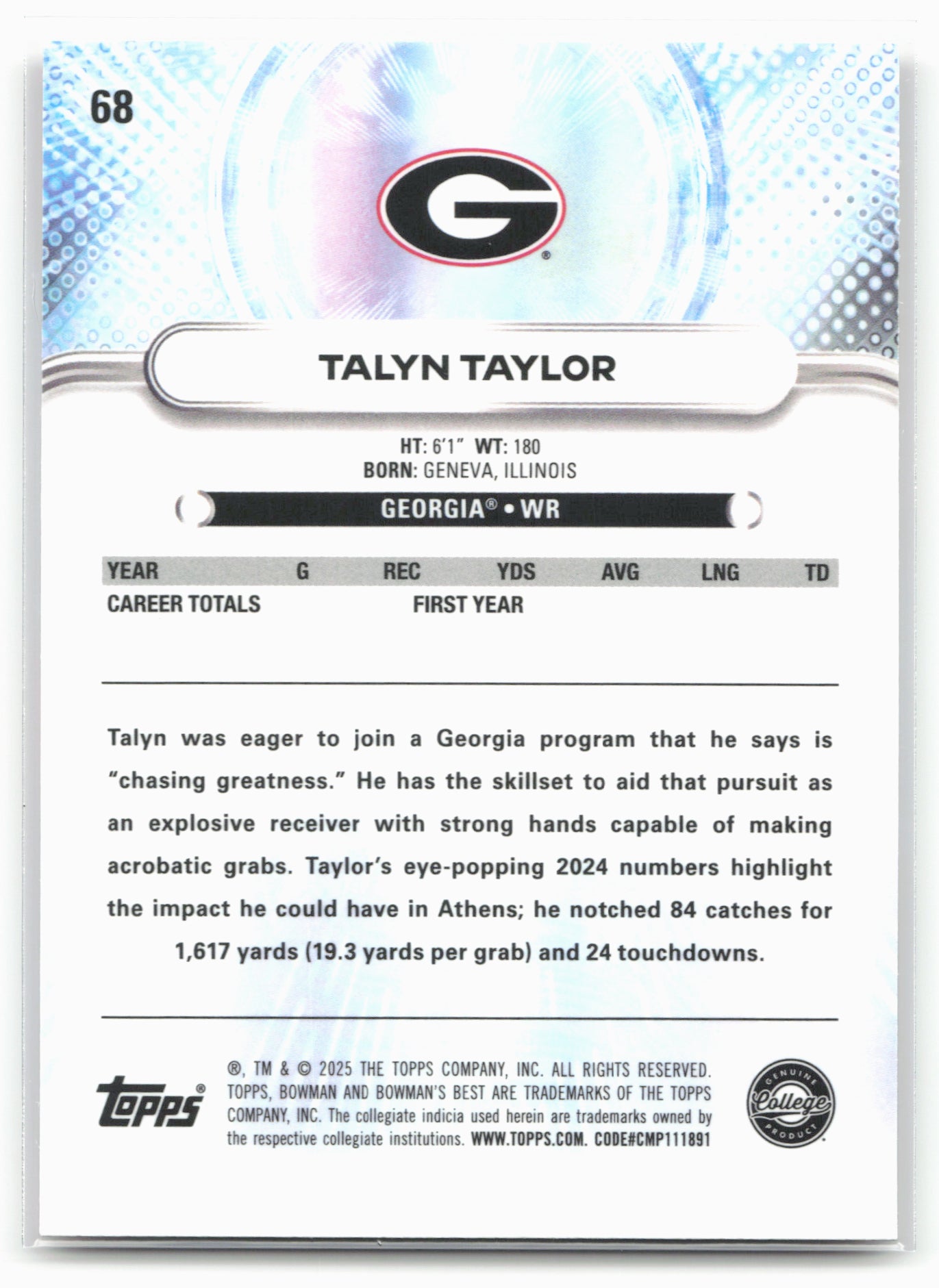 2025 Bowman University Best #68 Talyn Taylor 25232