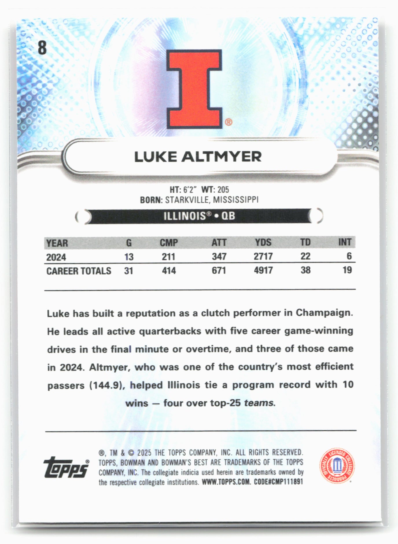 2025 Bowman University Best #8 Luke Altmyer