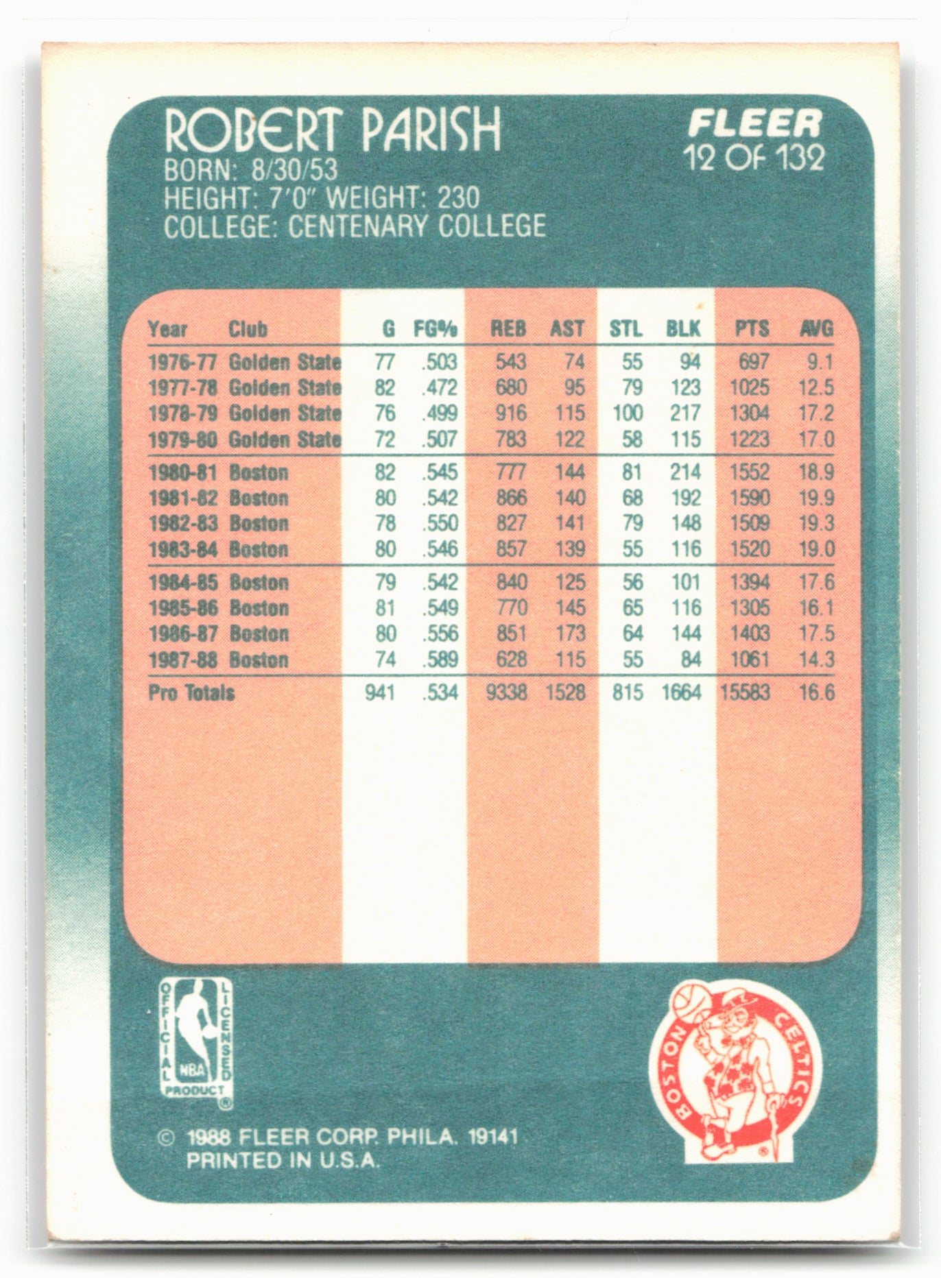 1988-89 Fleer #12 Robert Parish