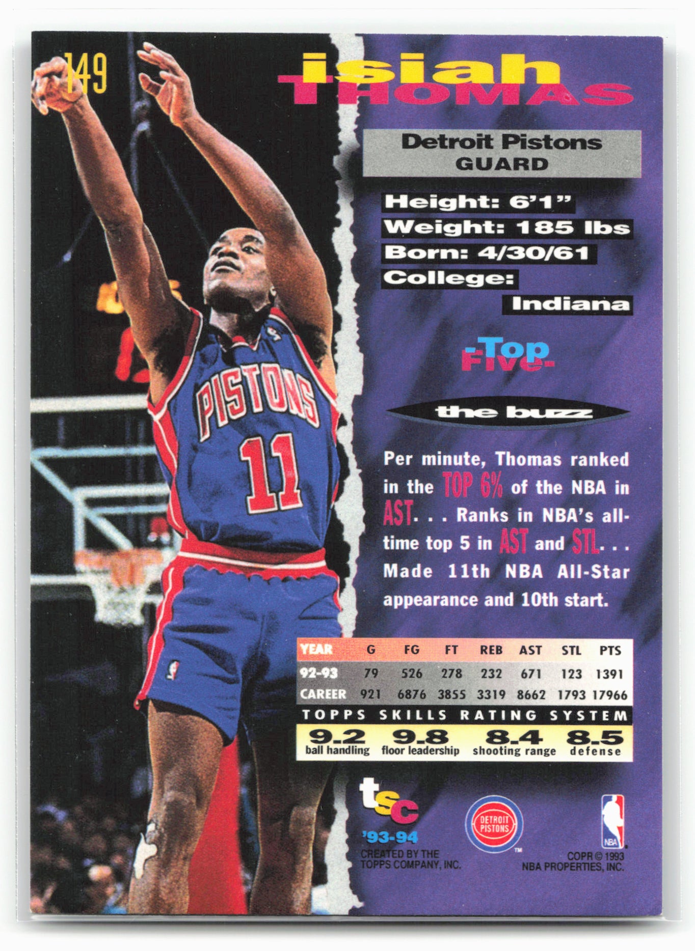 1993-94 Stadium Club #149 Isiah Thomas 1994 NBA Finals Super Teams Exchange