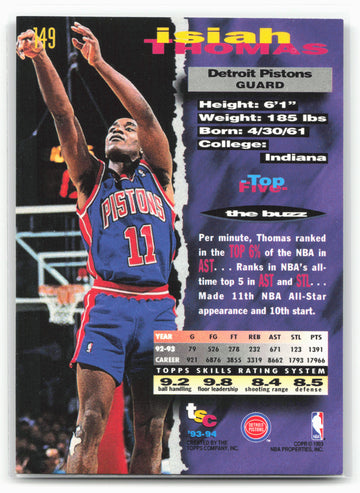 1993-94 Stadium Club #149 Isiah Thomas 1994 NBA Finals Super Teams Exchange