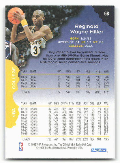 1996-97 Hoops #68 Reggie Miller
