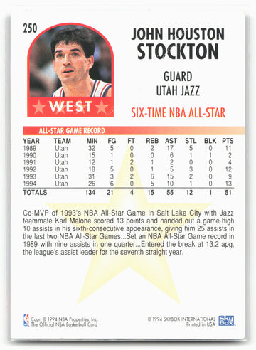 1994-95 Hoops #250 John Stockton