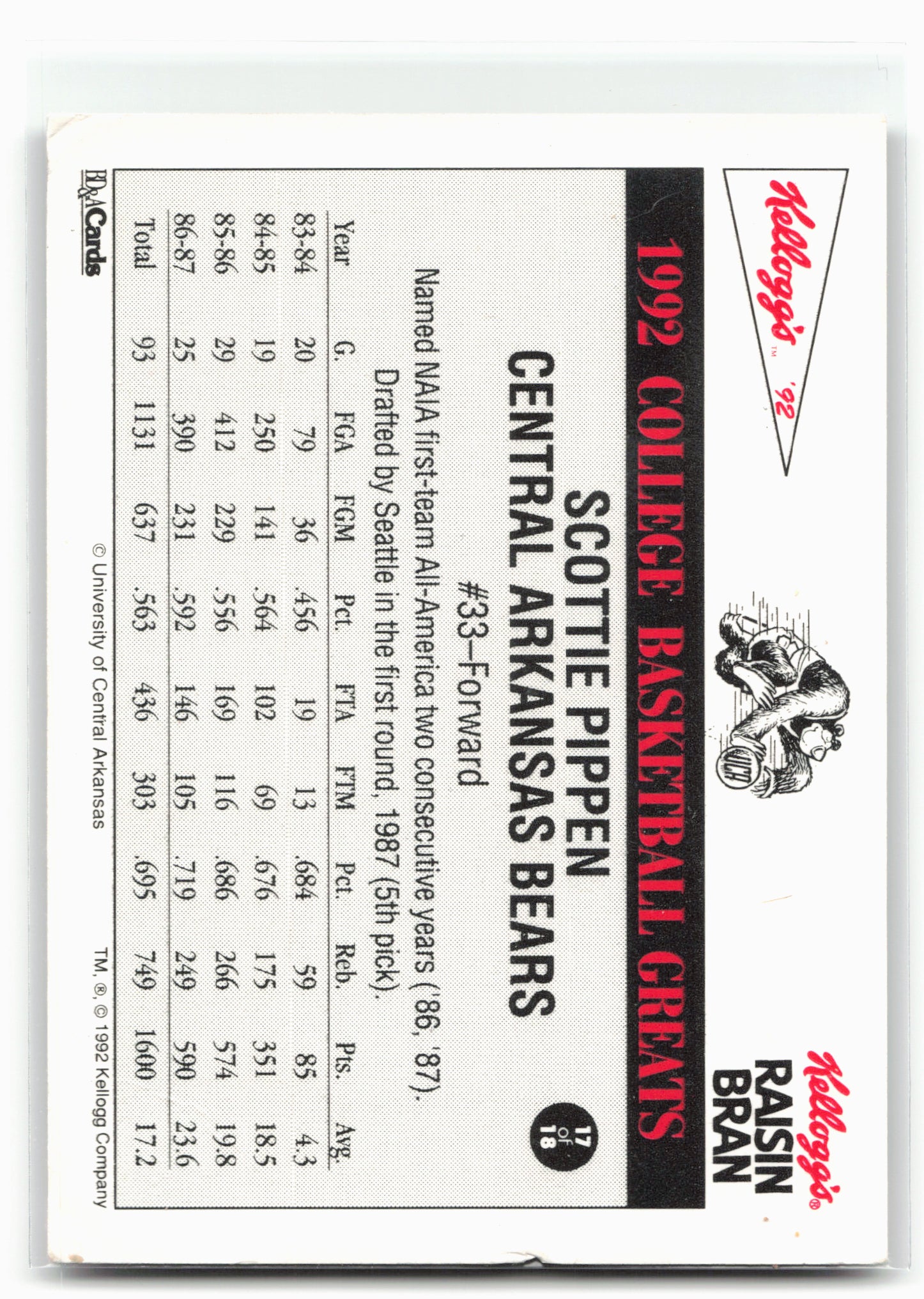 1992 Kellogg's Raisin Bran College Basketball Greats #17 Scottie Pippen