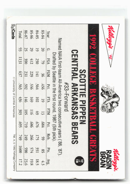 1992 Kellogg's Raisin Bran College Basketball Greats #17 Scottie Pippen