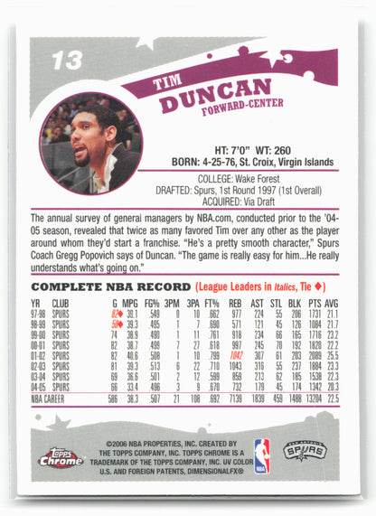 2005-06 Topps #21 Tim Duncan