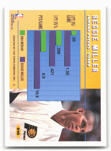 1994-95 Topps #310 Reggie Miller