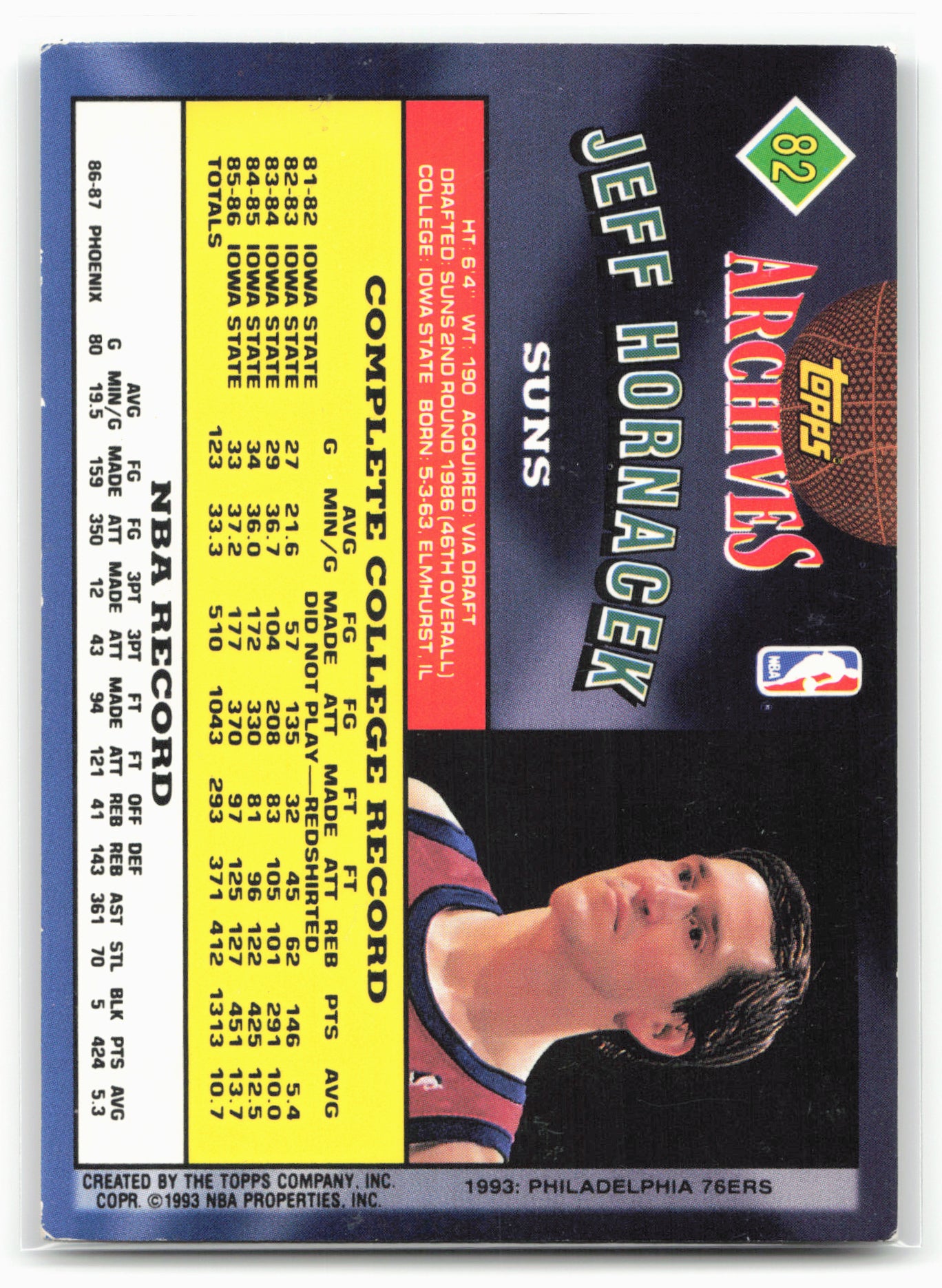 1992-93 Topps Archives #82 Jeff Hornacek