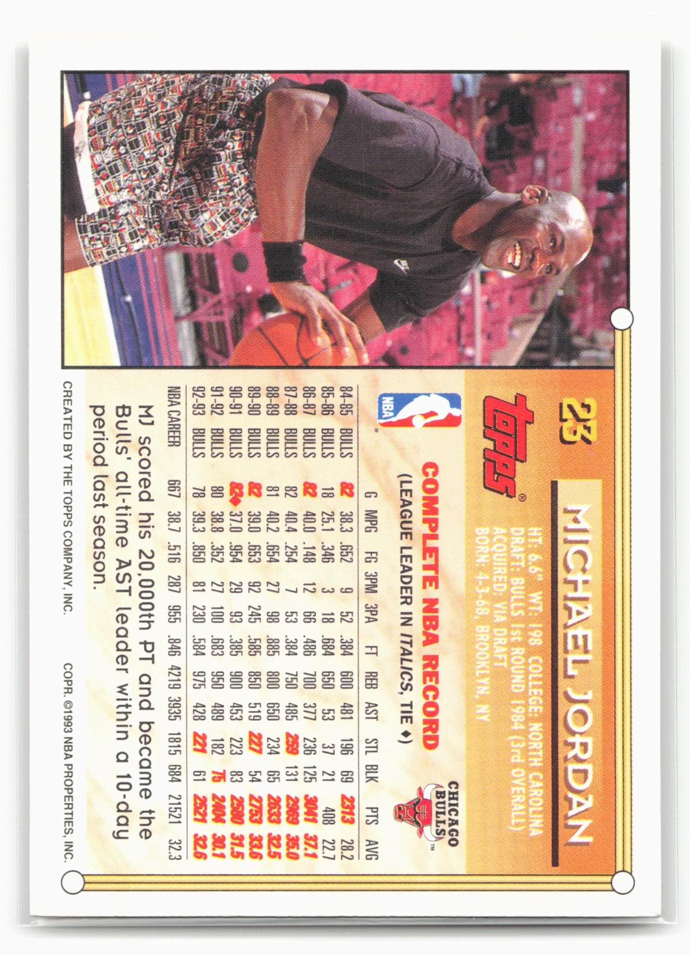 1993-94 Topps #23 Michael Jordan