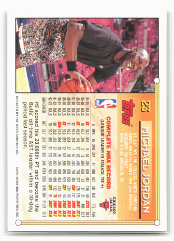 1993-94 Topps #23 Michael Jordan