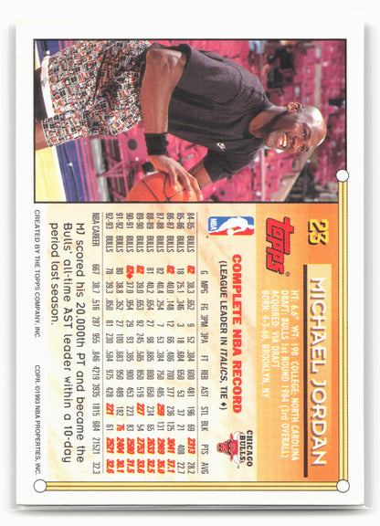 1993-94 Topps #23 Michael Jordan