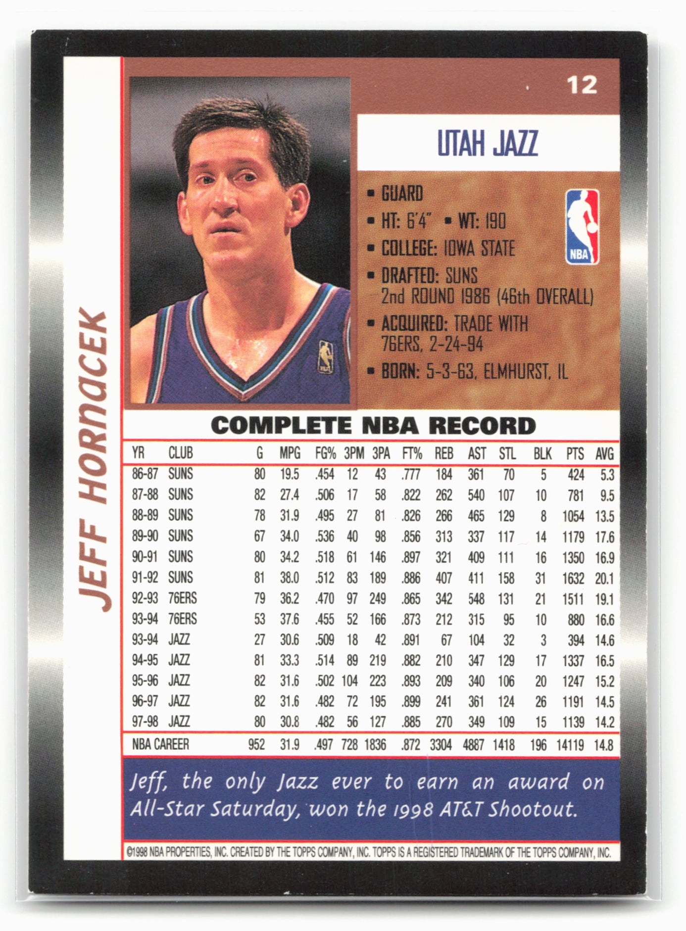 1998-99 Topps #12 Jeff Hornacek