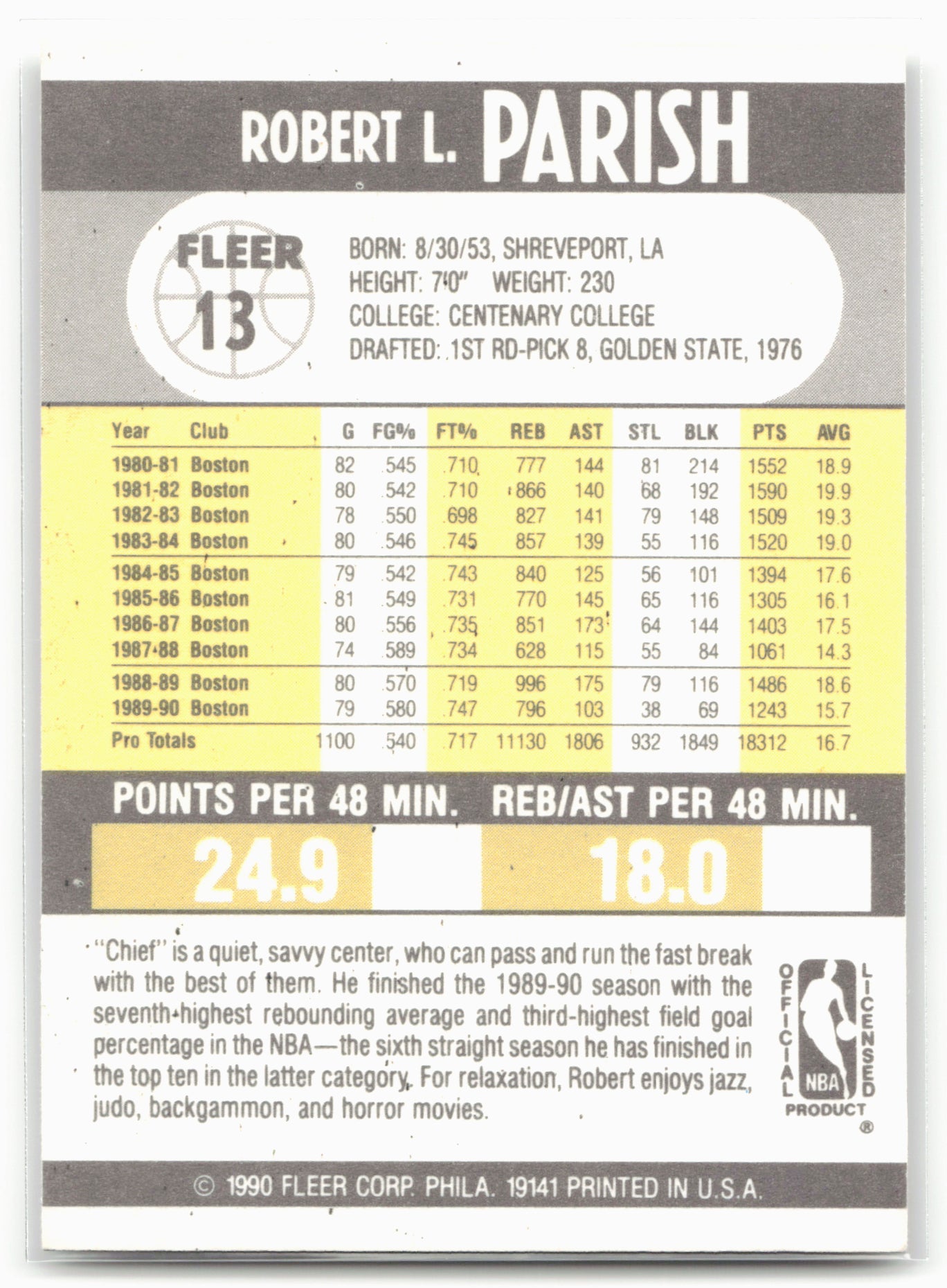 1990-91 Fleer #13 Robert Parish