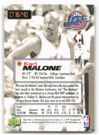 1997 Upper Deck Nestle Crunch Time #CT18 Karl Malone