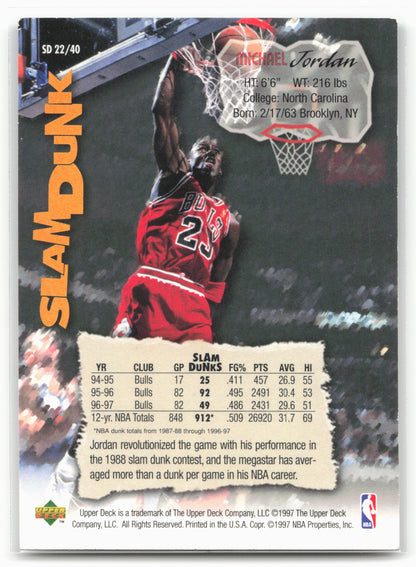 1997 Upper Deck Nestle Slam Dunk #SD22 Michael Jordan