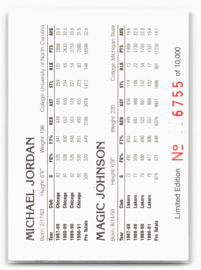 1992 Sports Edition (unlicensed) #NNO Michael Jordan / Magic Johnson #/10000