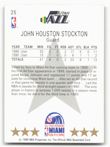 1990-91 Hoops #25 John Stockton