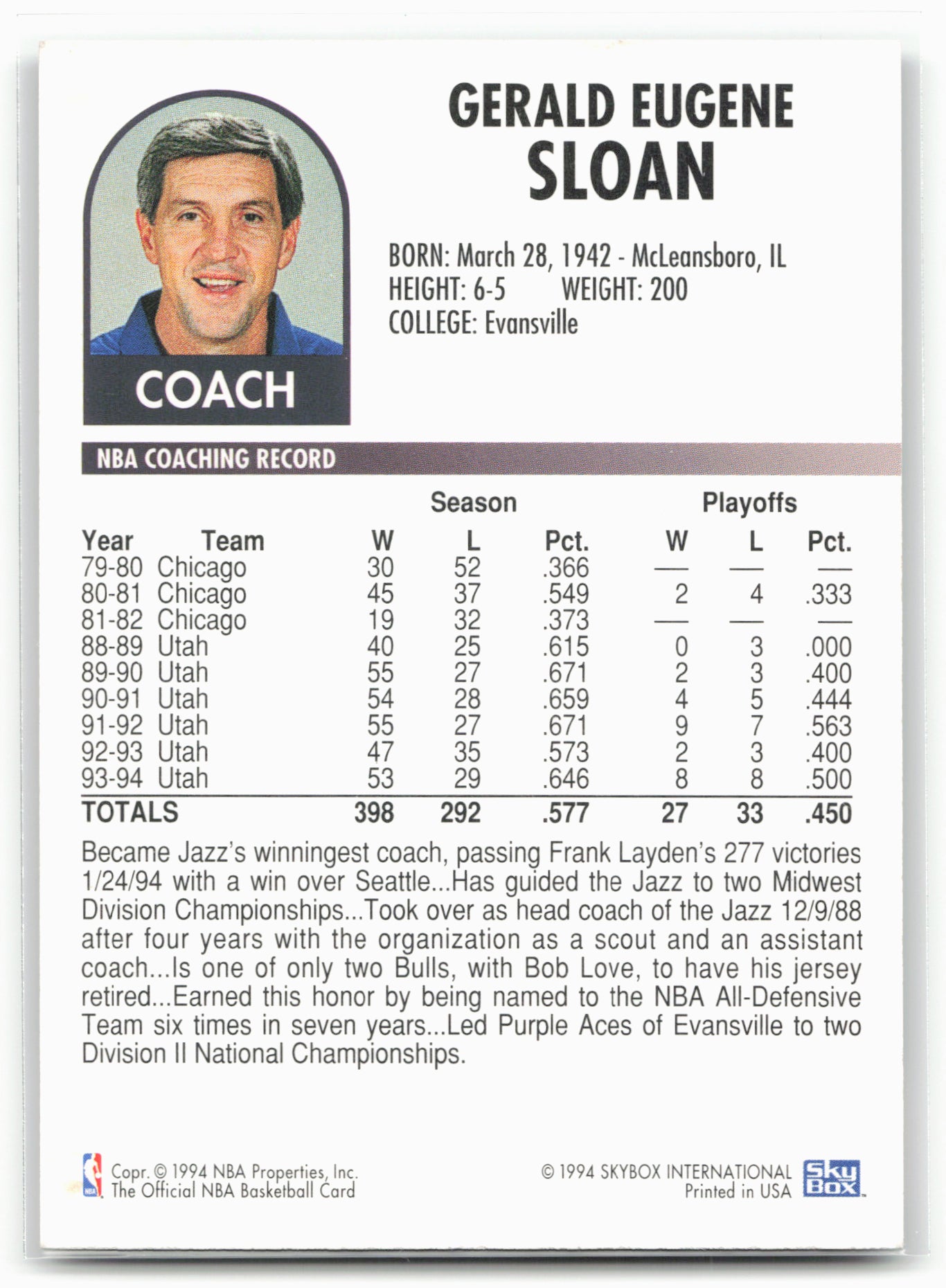 1994 Hoops Utah Jazz Team Night Sheet SGA #NNO Jerry Sloan