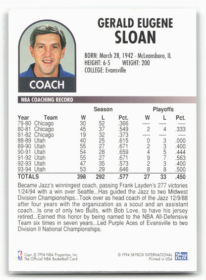 1994 Hoops Utah Jazz Team Night Sheet SGA #NNO Jerry Sloan