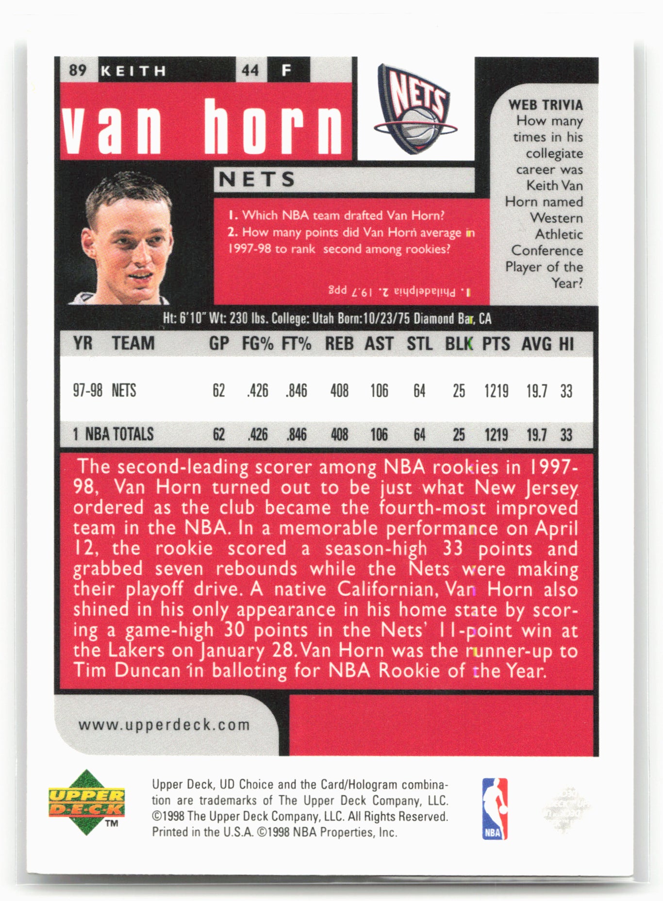 1998-99 UD Choice Preview #89 Keith Van Horn