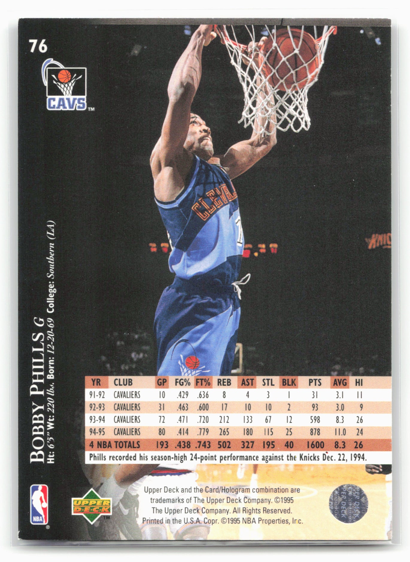 1995-96 Upper Deck #76 Bobby Phills Electric Court