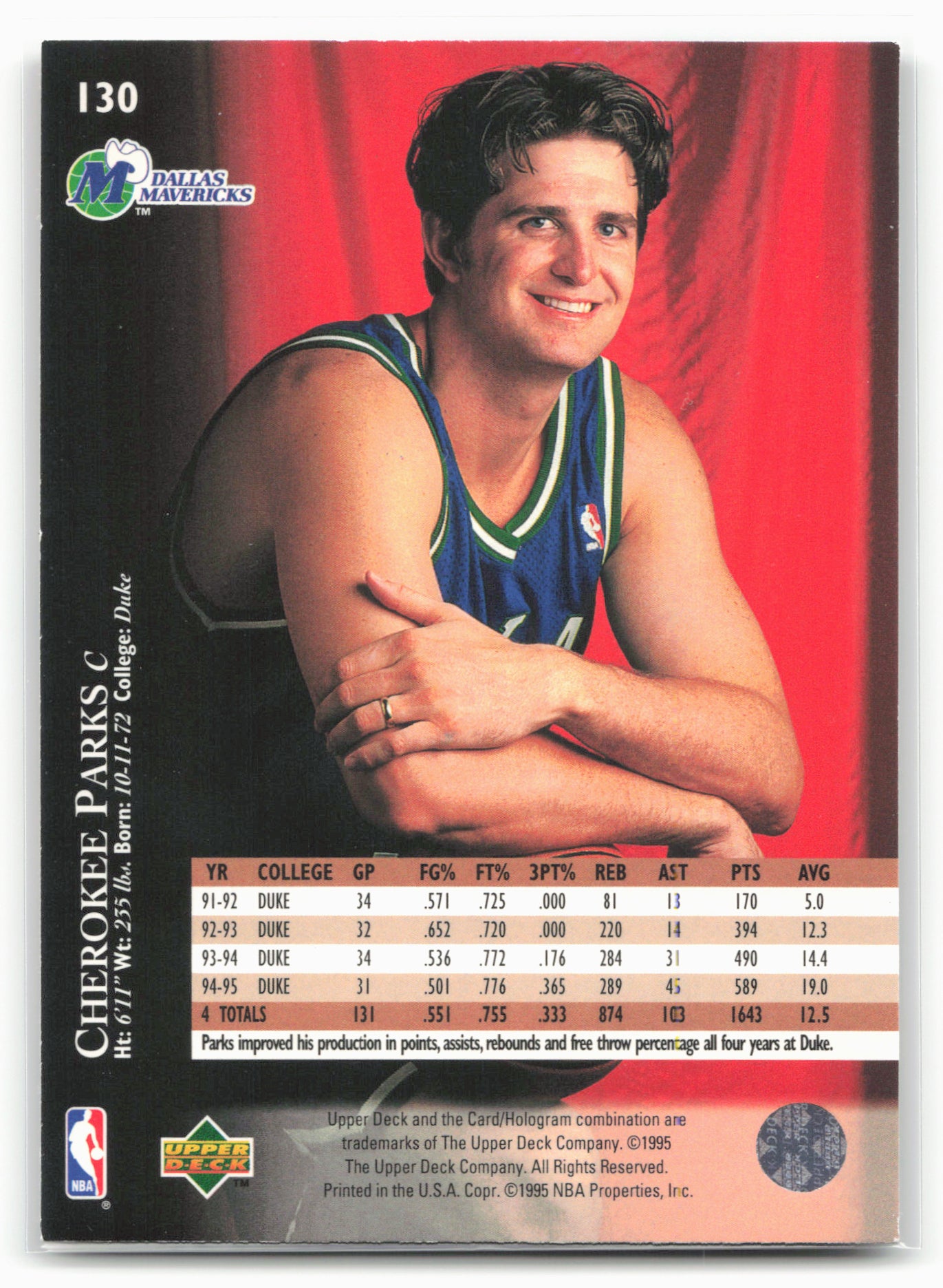 1995-96 Upper Deck #130 Cherokee Parks Electric Court