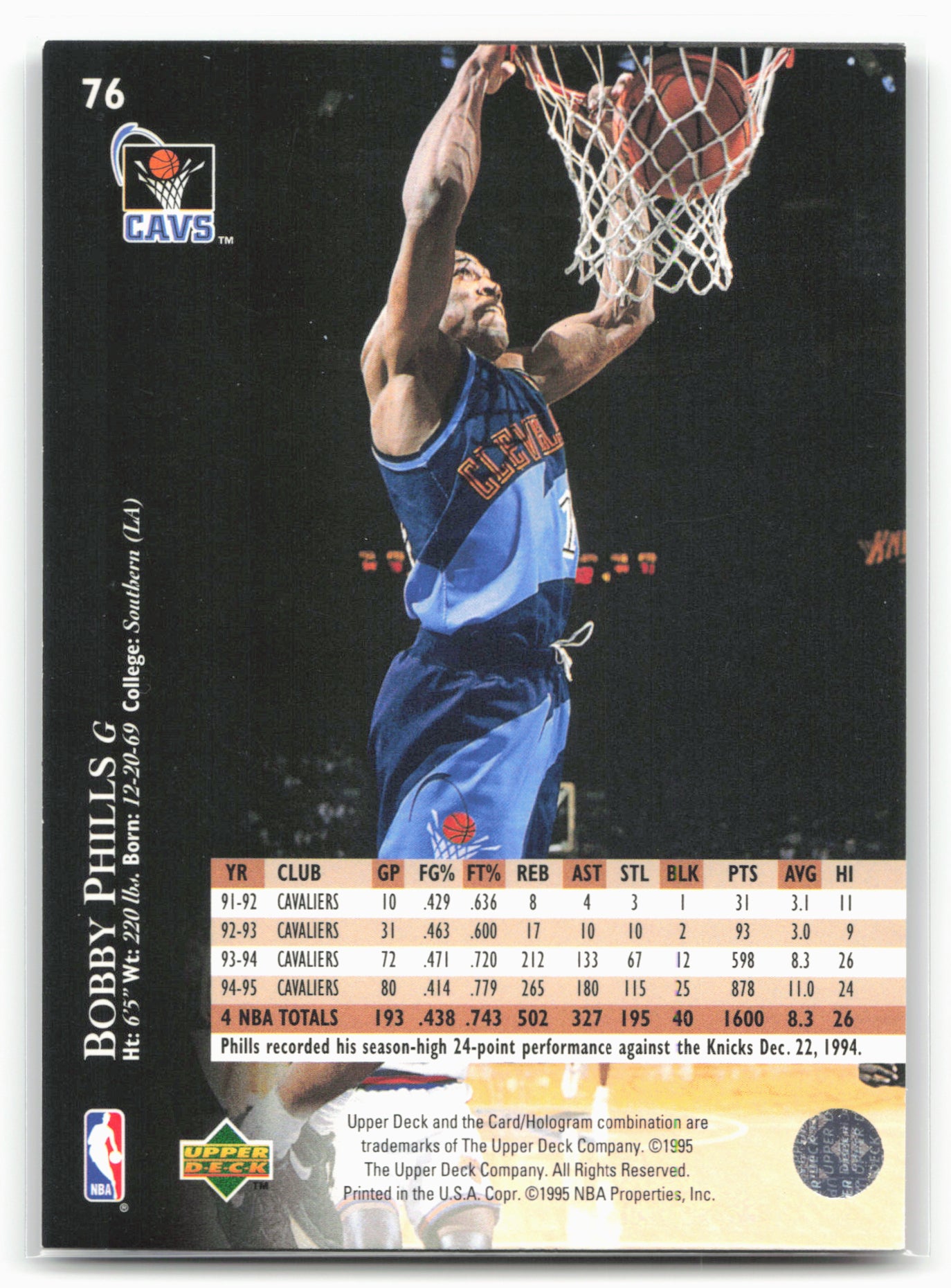 1995-96 Upper Deck #76 Bobby Phills Electric Court 25340