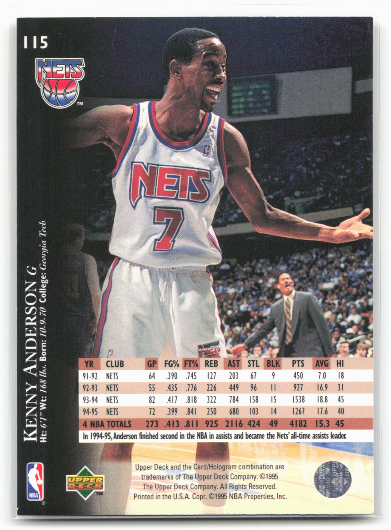 1995-96 Upper Deck #115 Kenny Anderson Electric Court