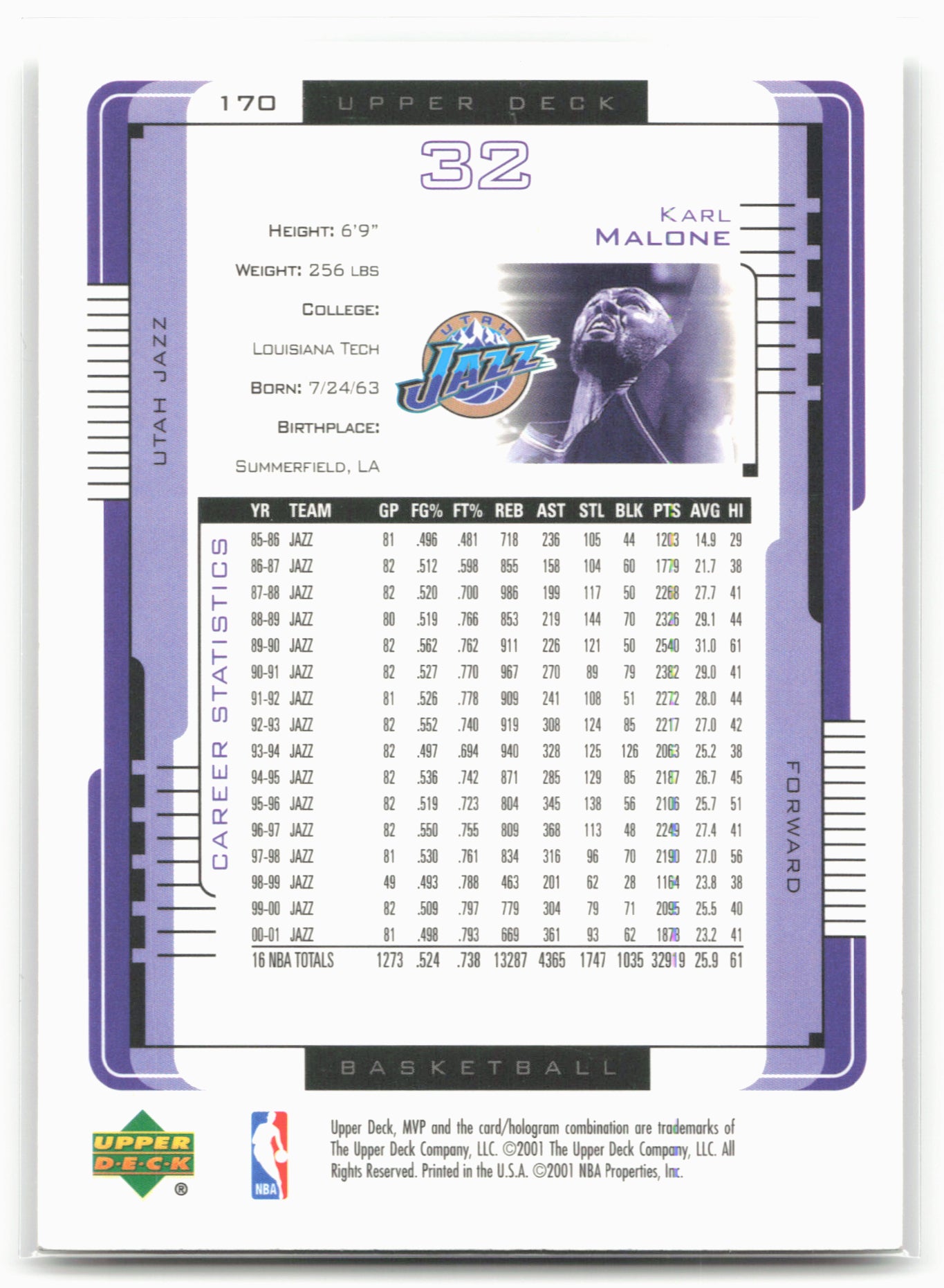 2001-02 Upper Deck MVP #170 Karl Malone