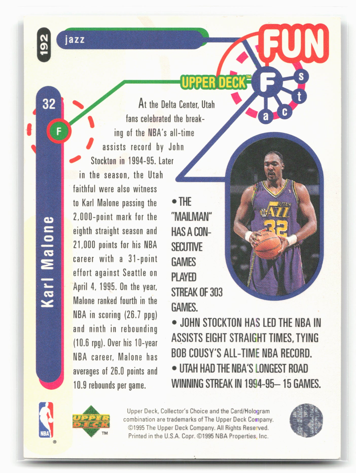 1995-96 Collector's Choice #192 Karl Malone