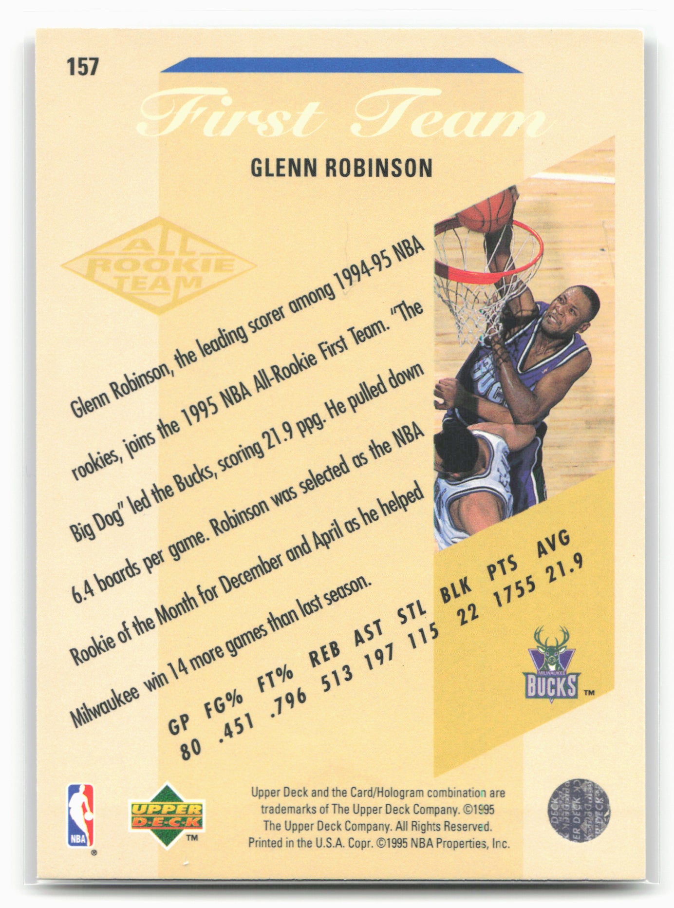 1995-96 Upper Deck #157 Glenn Robinson Electric Court