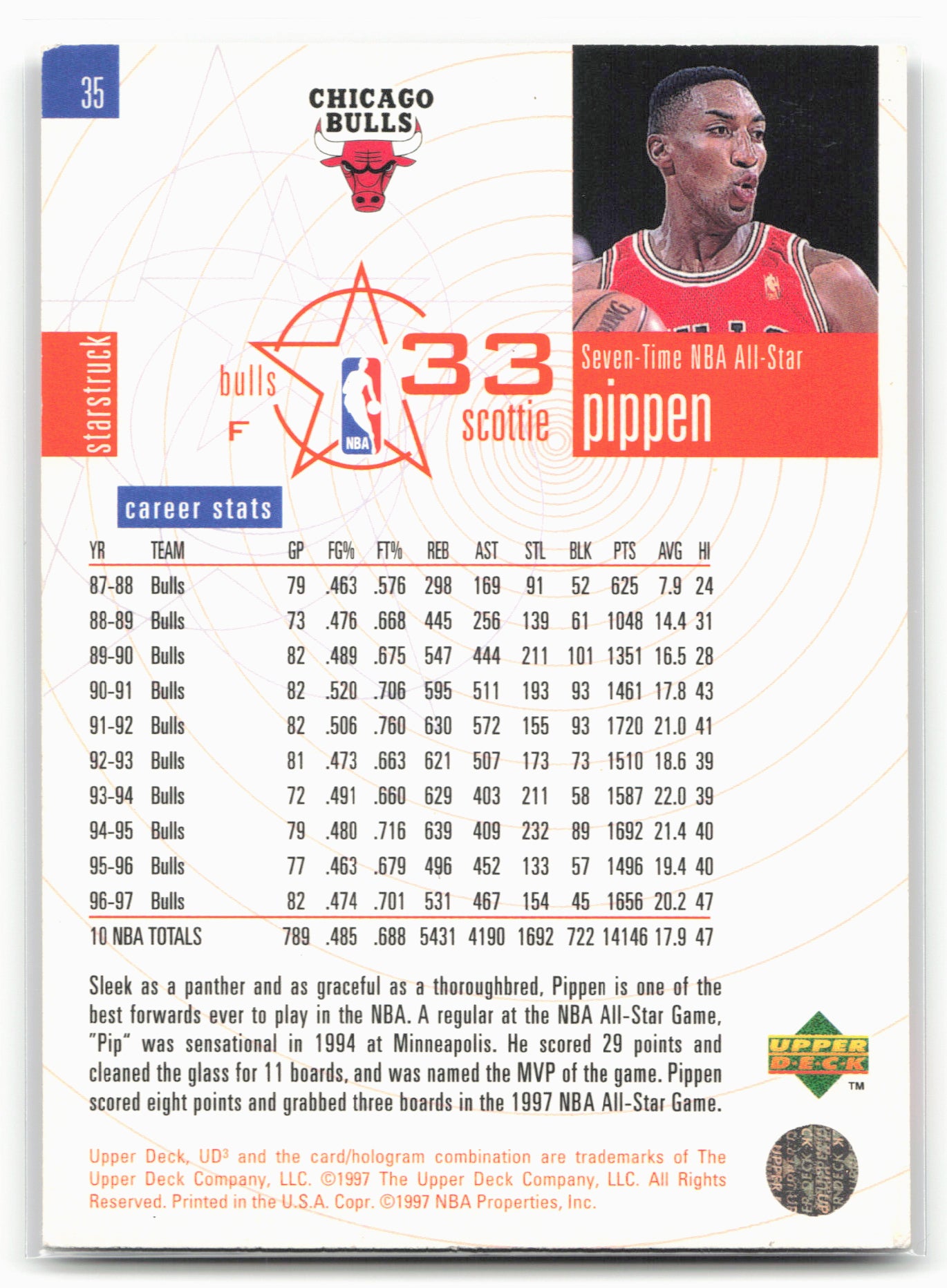 1997-98 Upper Deck UD3 #35 Scottie Pippen
