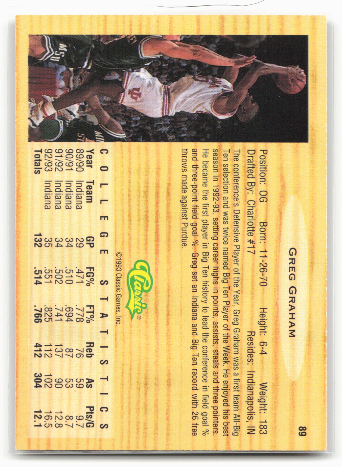 1993 Classic Draft Picks #89 Greg Graham