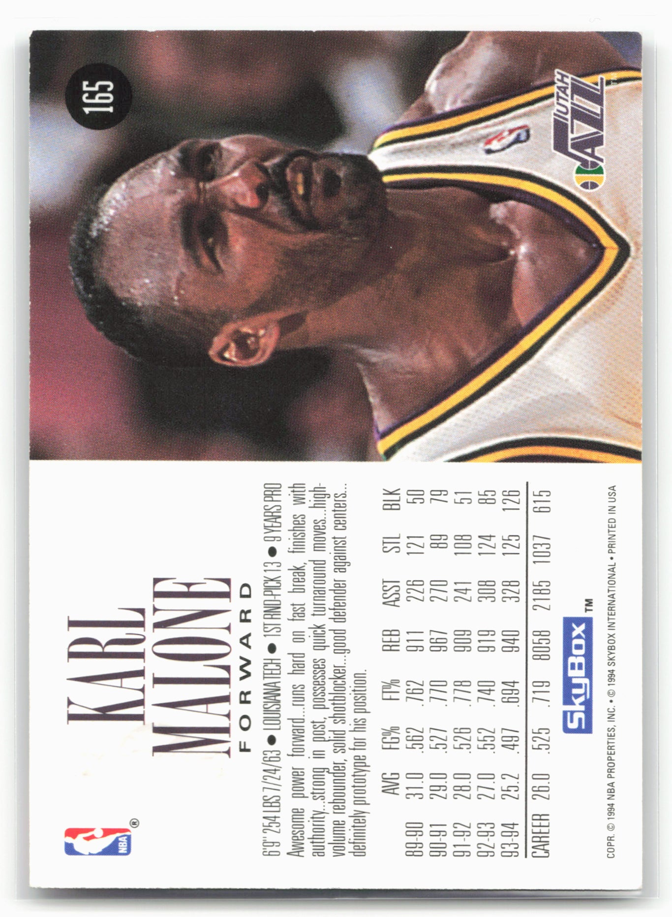 1994-95 SkyBox Premium #165 Karl Malone
