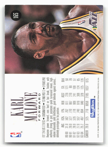 1994-95 SkyBox Premium #165 Karl Malone