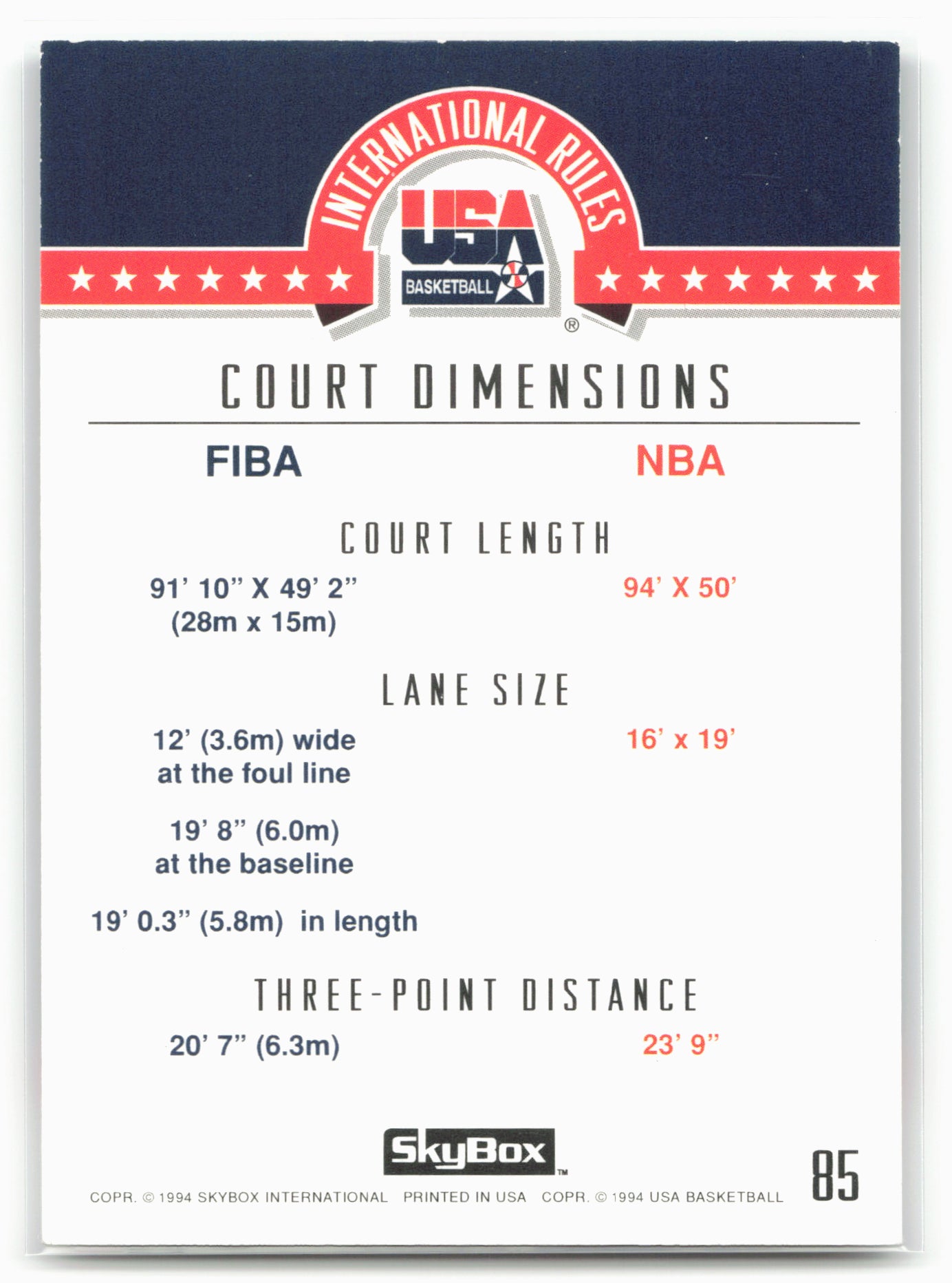1994 SkyBox USA #85 International Rules