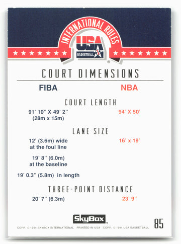 1994 SkyBox USA #85 International Rules