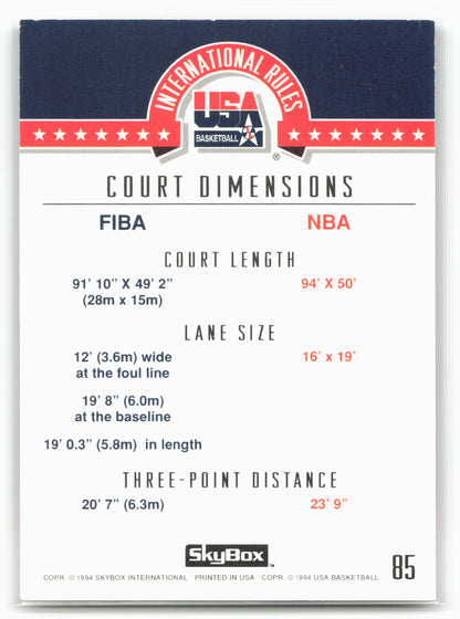 1994 SkyBox USA #85 International Rules
