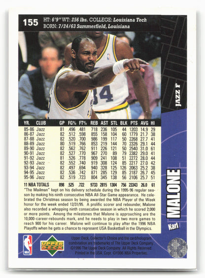 1996-97 Collector's Choice #155 Karl Malone