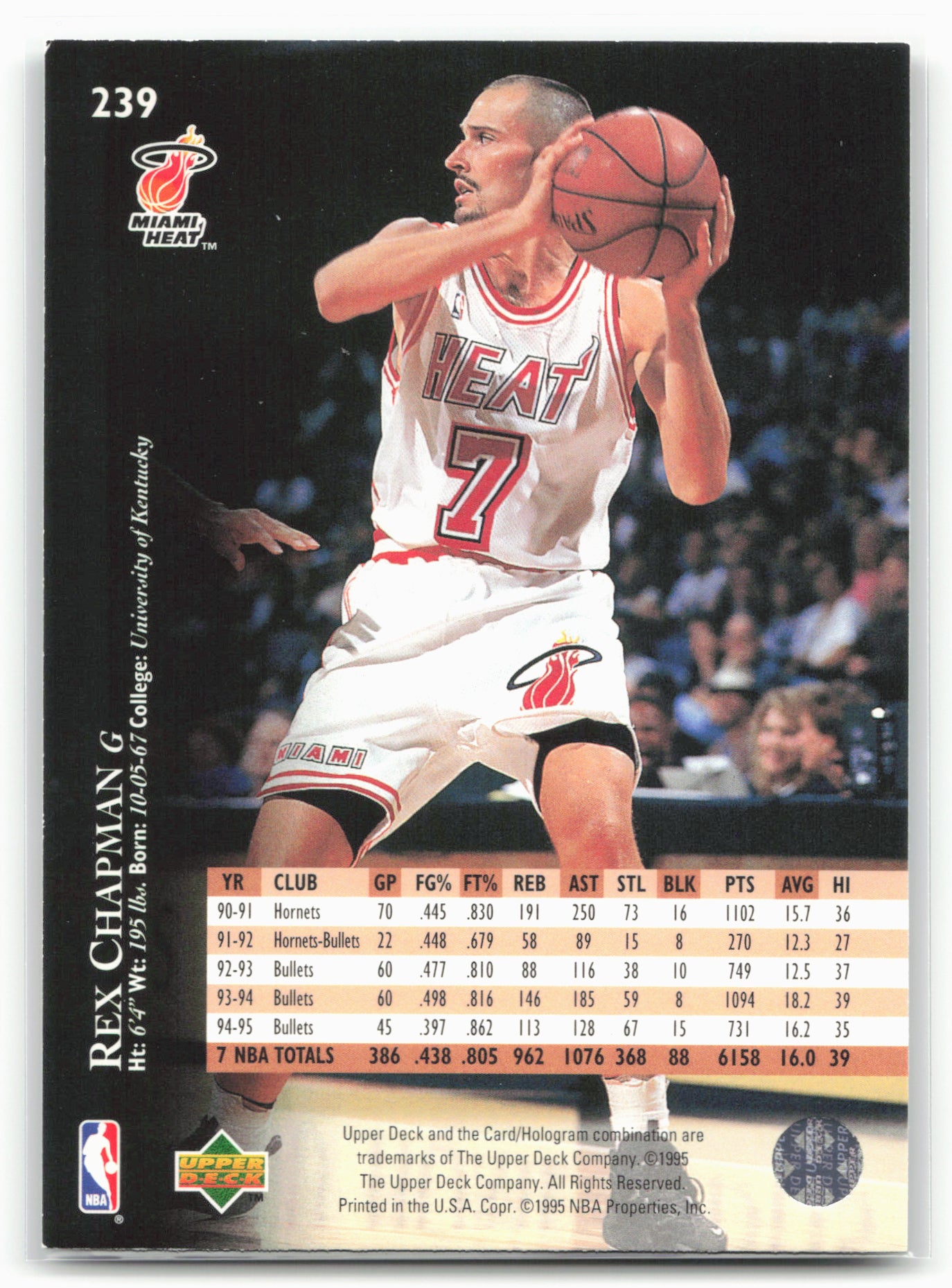 1995-96 Upper Deck #239 Rex Chapman Electric Court