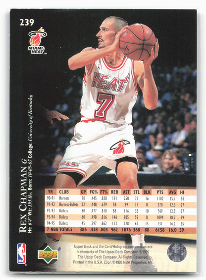 1995-96 Upper Deck #239 Rex Chapman Electric Court