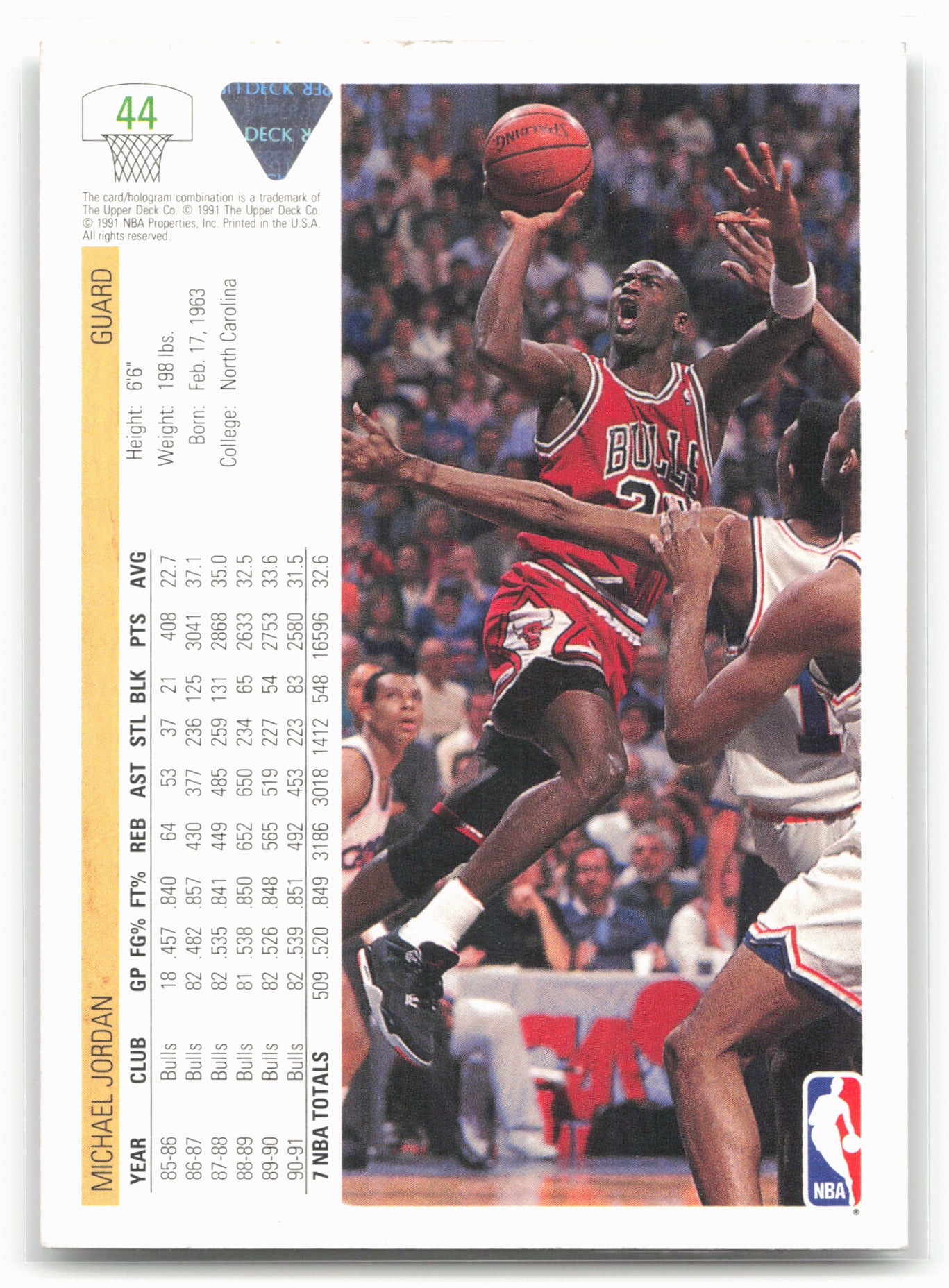 1991-92 Upper Deck #44b Michael Jordan
