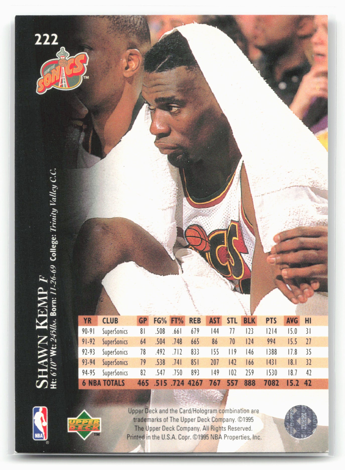 1995-96 Upper Deck #222 Shawn Kemp Electric Court