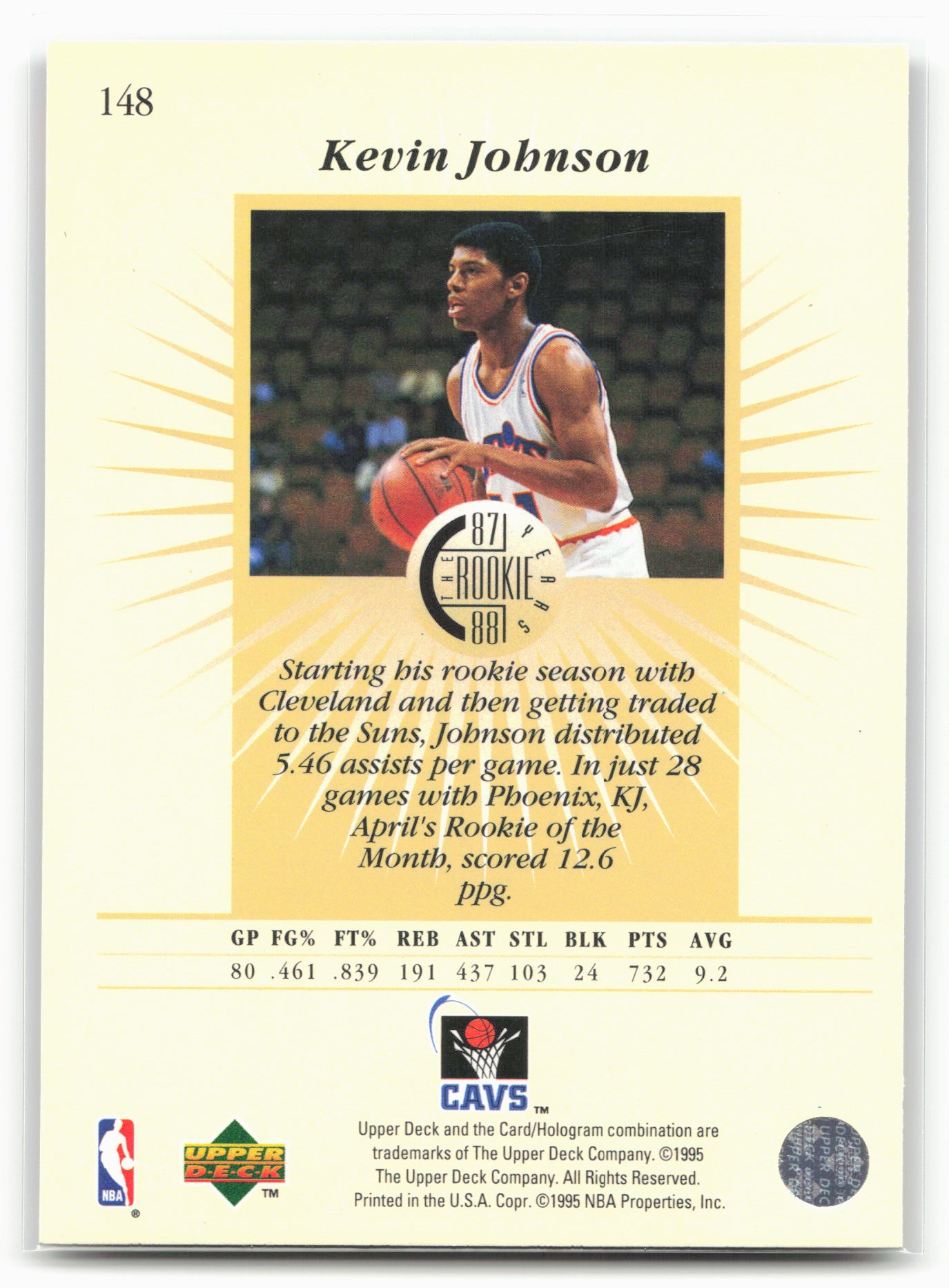 1995-96 Upper Deck #148 Kevin Johnson